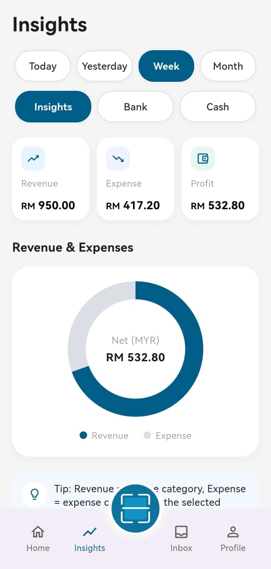 Financial Insights